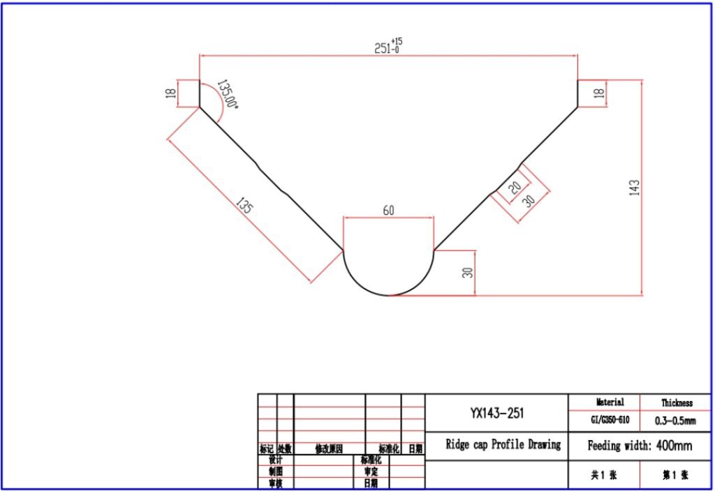 half round ridge cap forming machine